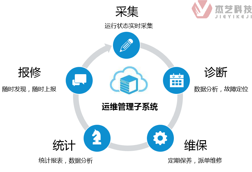 图片22.png 图片22.png